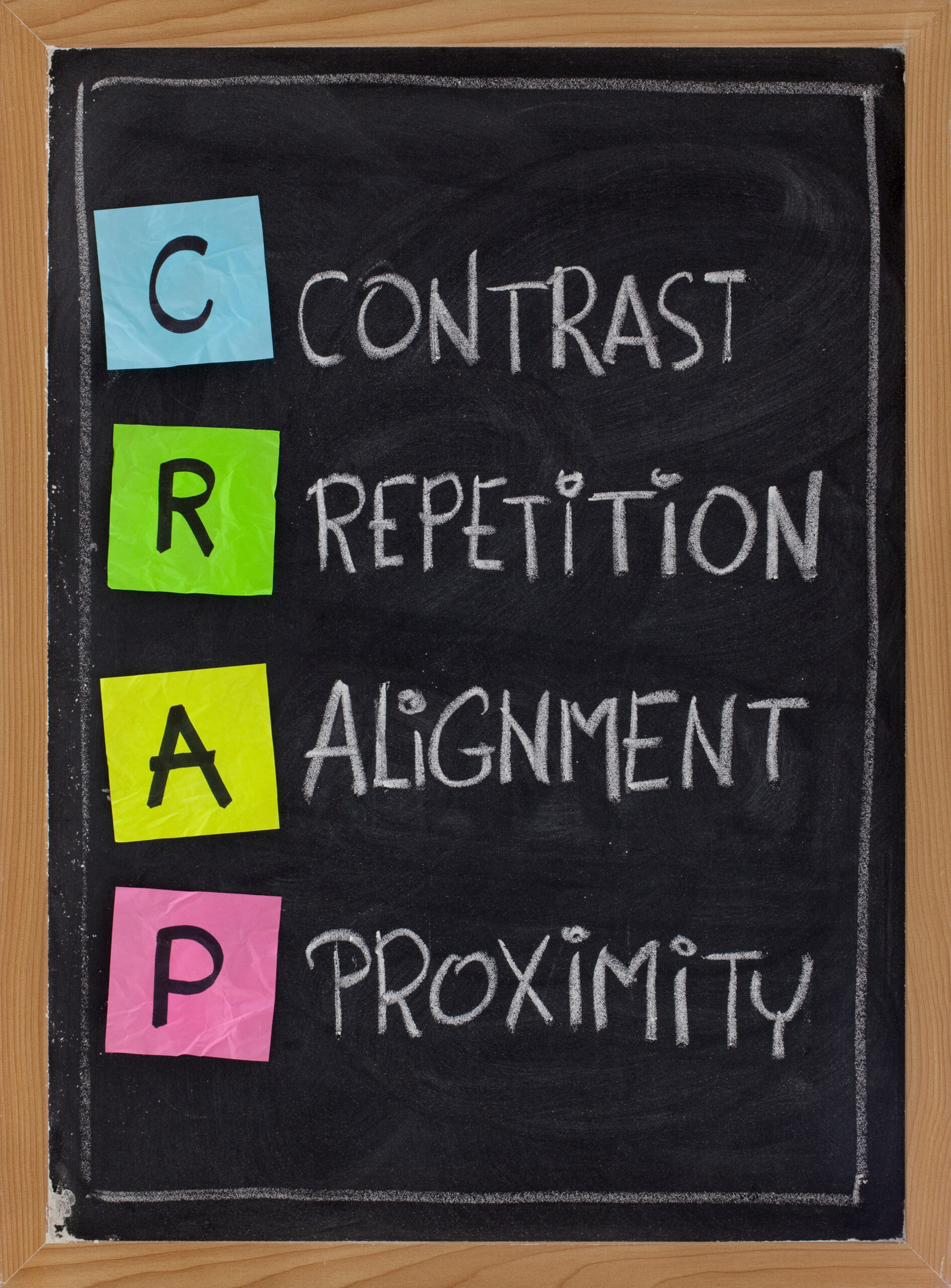 Why Design Matters: Improving Visual Communication